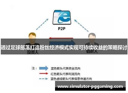 通过足球部落打造粉丝经济模式实现可持续收益的策略探讨