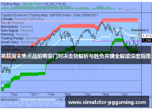 英超周末焦点战前瞻豪门对决走势解析与胜负关键全解读深度指南